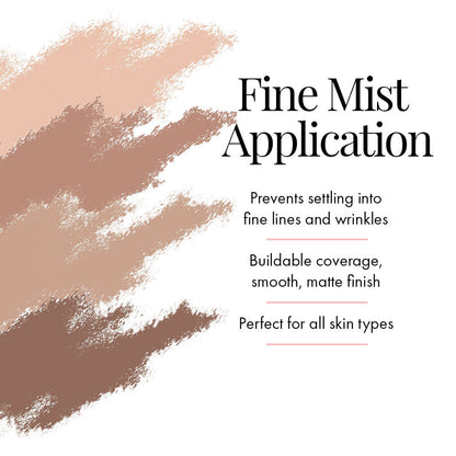 AirBrush Foundation 3pc Set Trial