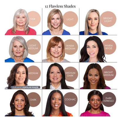 Deluxe AirBrush Foundation 5pc Set Trial